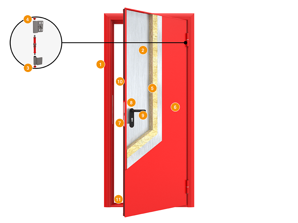 Конструкция двери EI60