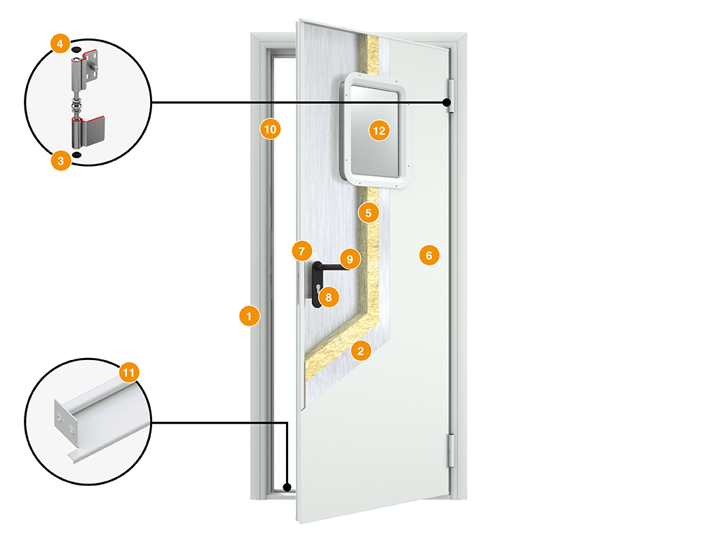 Конструкция технической двери