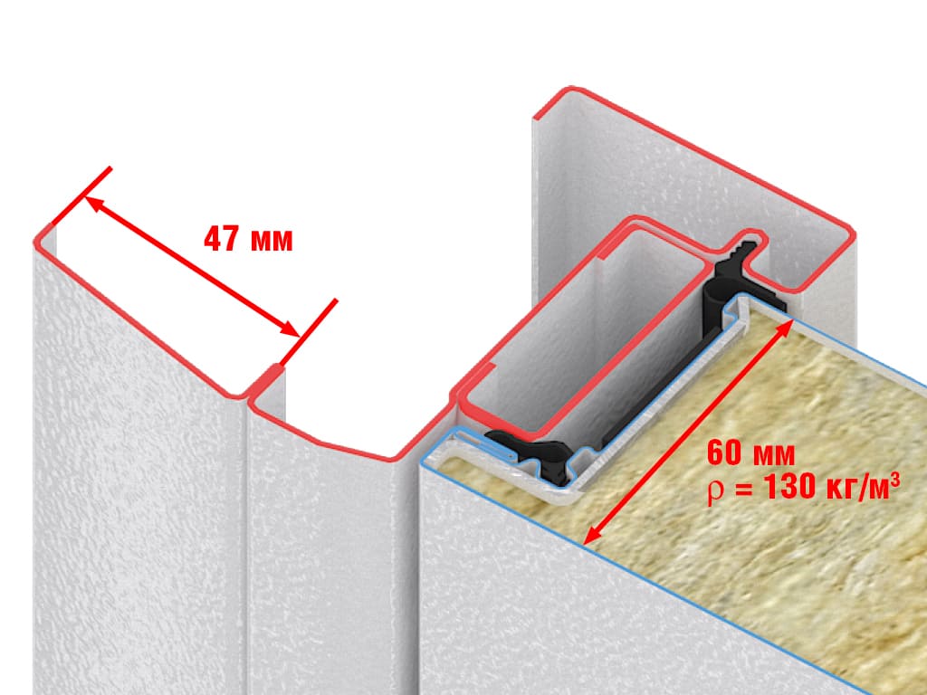 Высокопрочное полотно типа «сэндвич»