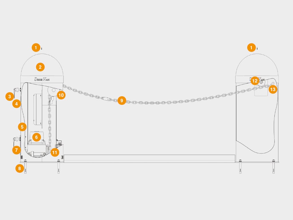 Конструкция цепного шлагбаума chain-barrier pro