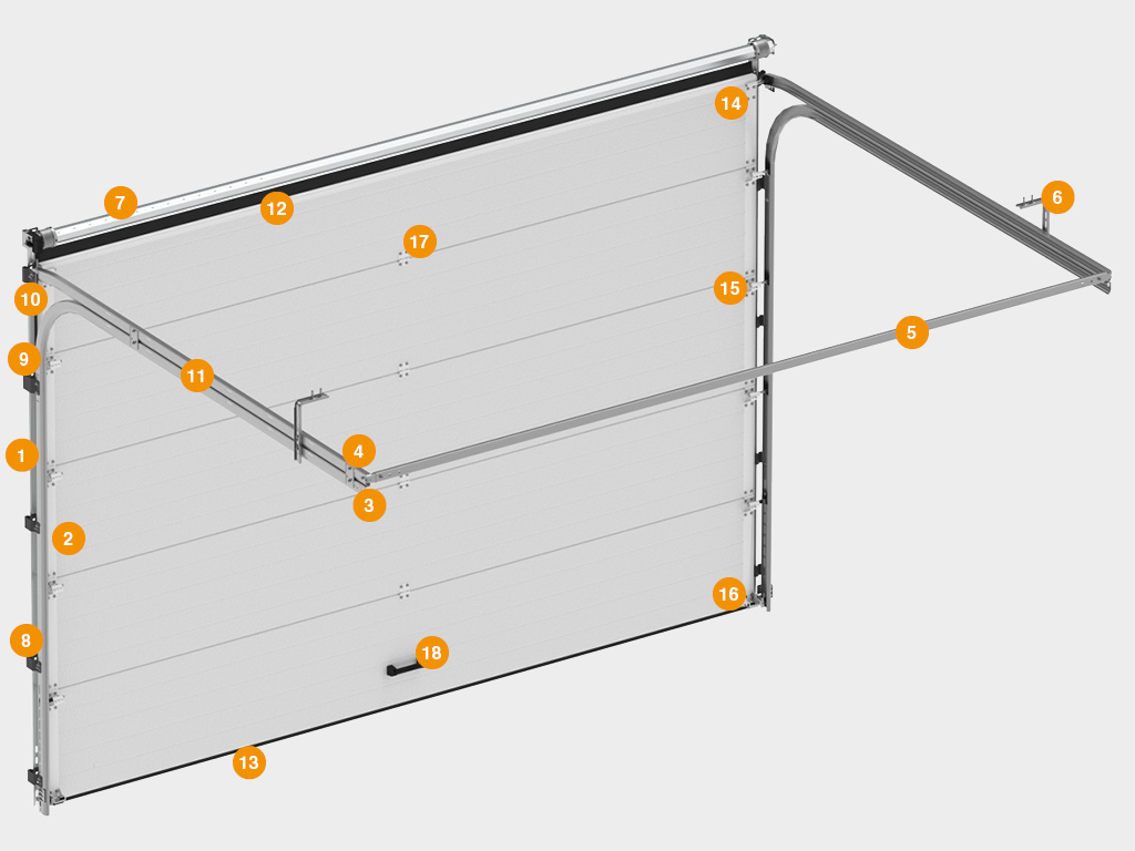 Конструкция секционных ворот RSD02LUX