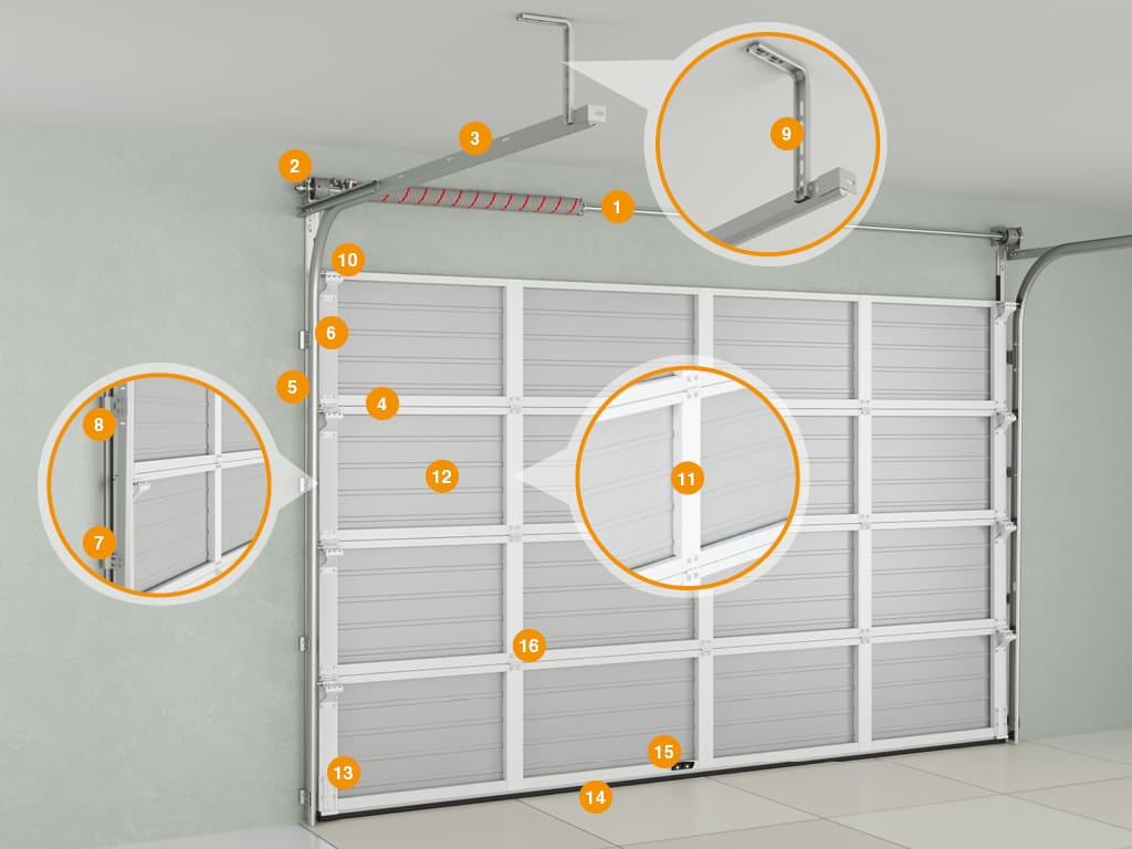 Конструкция секционных ворот RSD02-SLP