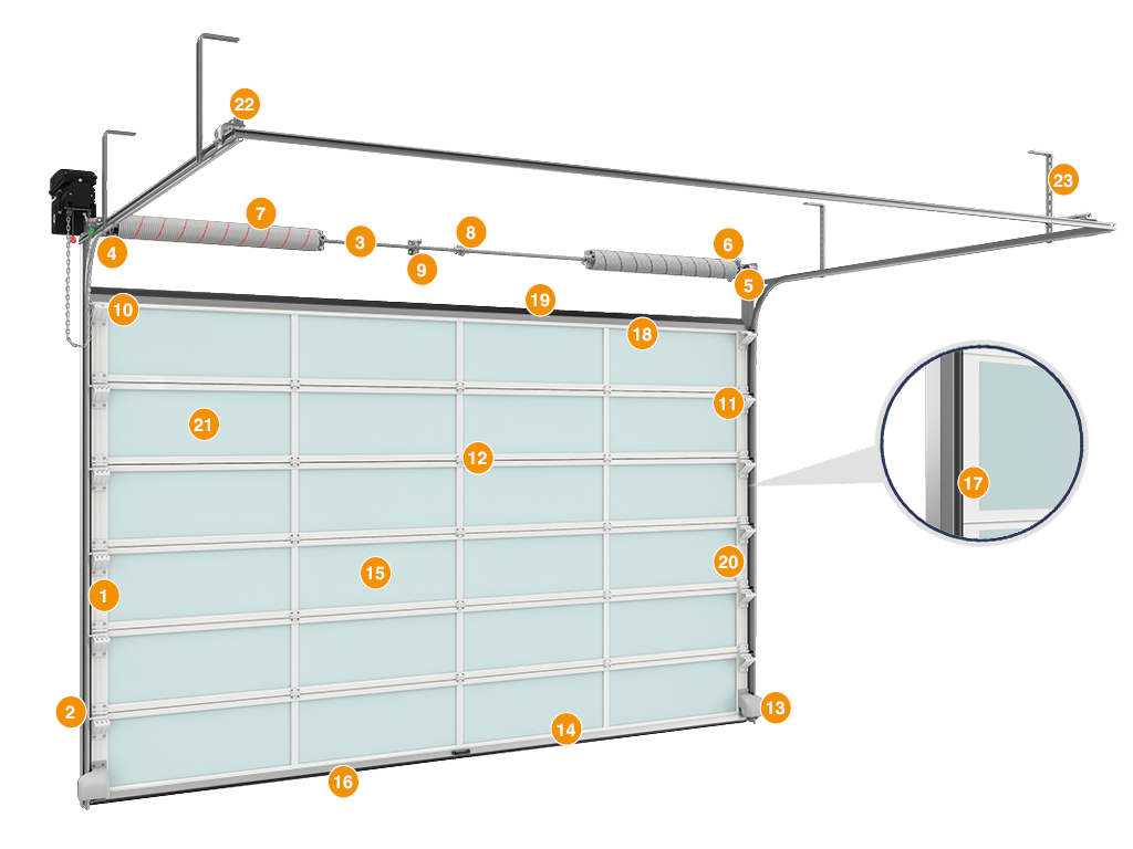 Конструкция промышленных секционных ворот DoorHan ISD02