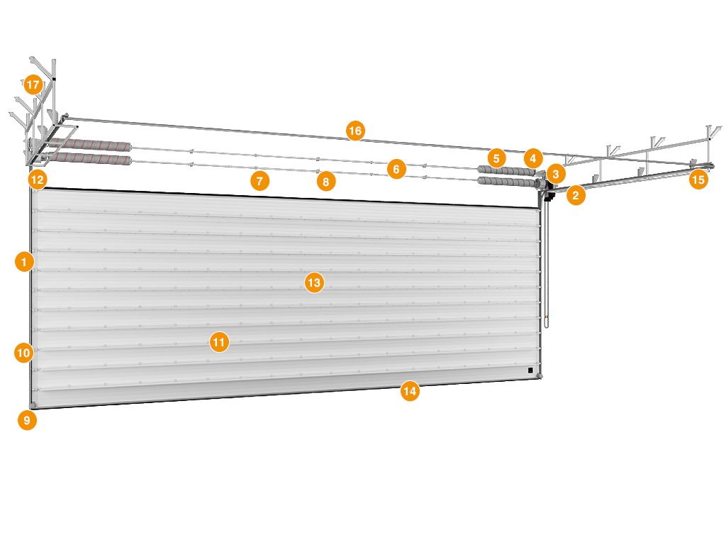 Конструкция промышленных секционных ворот DoorHan ISD03ALU