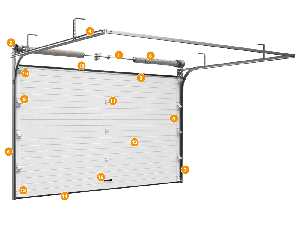 Конструкция секционных ворот DoorHan RSD02
