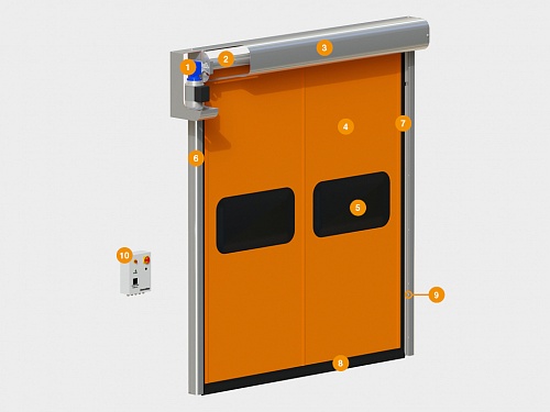 Скоростные рулонные ворота для наружного использования серии SPEEDROLL SDF Скоростные рулонные ворота для наружного использования серии SPEEDROLL SDF