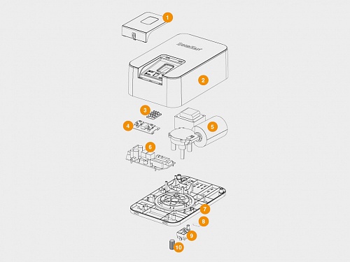 Привод sectional-800PRO Привод sectional-800PRO