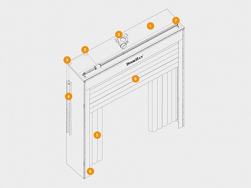 Герметизатор надувной серии DSHINF Герметизатор надувной серии DSHINF