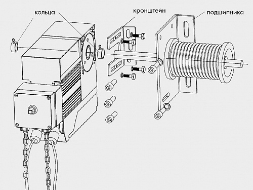 ПРИВОДЫ SHAFT-60 IP65 ПРИВОДЫ SHAFT-60 IP65