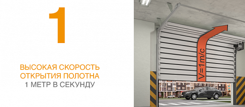 Скоростные секционные ворота из алюминиевых сэндвич-панелей с торсионным механизмом Скоростные секционные ворота из алюминиевых сэндвич-панелей с торсионным механизмом